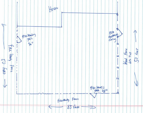 How to Measure Your Yard